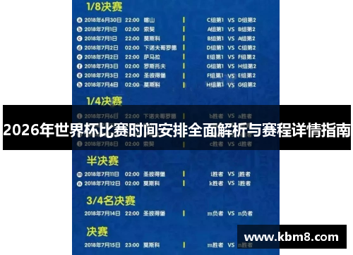 2026年世界杯比赛时间安排全面解析与赛程详情指南