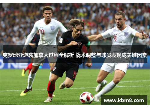 克罗地亚逆袭加拿大过程全解析 战术调整与球员表现成关键因素